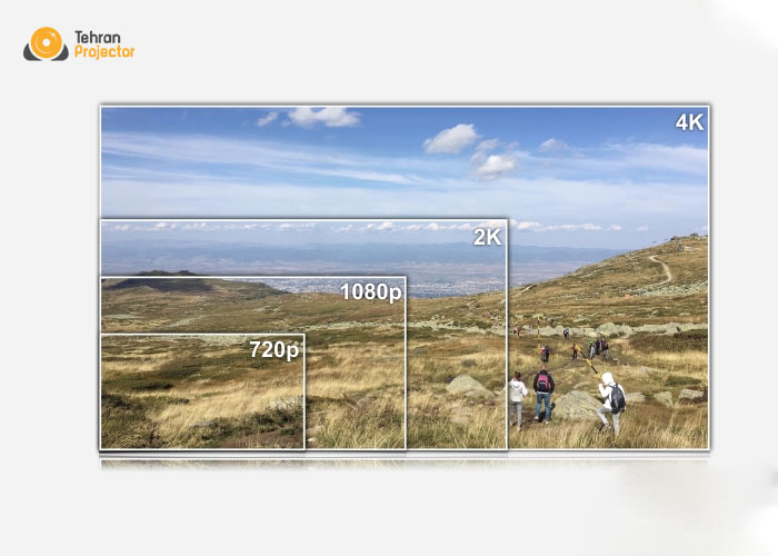 مقایسه رزولوشن 1080p با 4k و تأثیر آن بر روی قیمت 