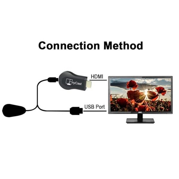 دانگل HDMI انی کست مدلAnyCast MX18 HDMI dongle - MX18