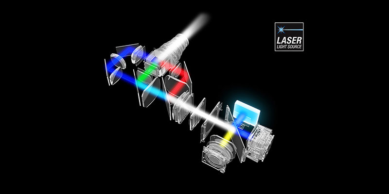 عمر بالای منبع نوری لیزری در پروژکتور کنفرانسی اپسون مدل EB-L200XS