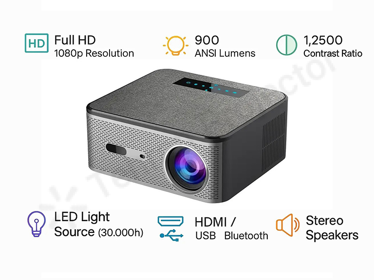 رزولوشن ویدیو پروژکتور جیبی لنزیوم Lensium TP-C900F