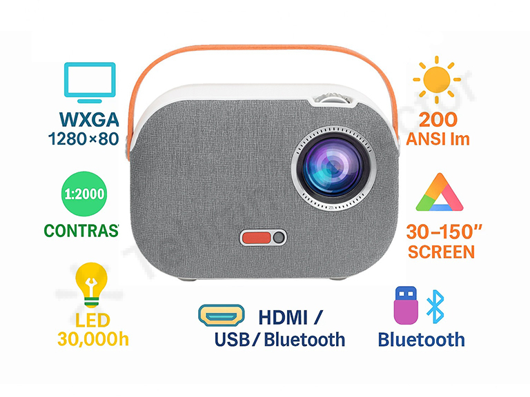 قدرت نور پروژکتور جیبی لنزیوم Lensium TP-V220F