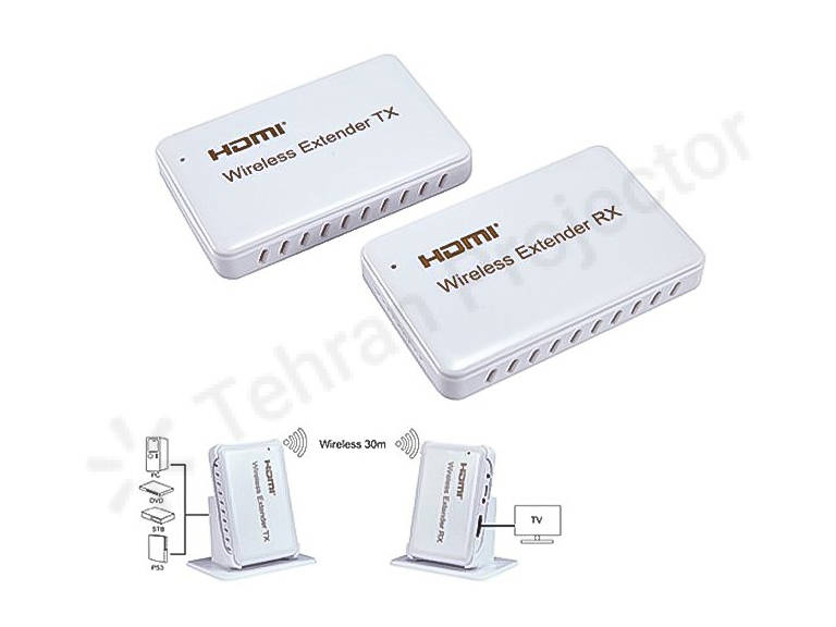 اهمیت نصب آسان اکستندر اچ دی‌ام آی بی‌سیم با برد 30 متر