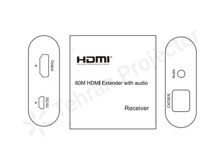 کاربرد اکستندر اچ دیام آی وای فای افزایش طول تا 60 متر