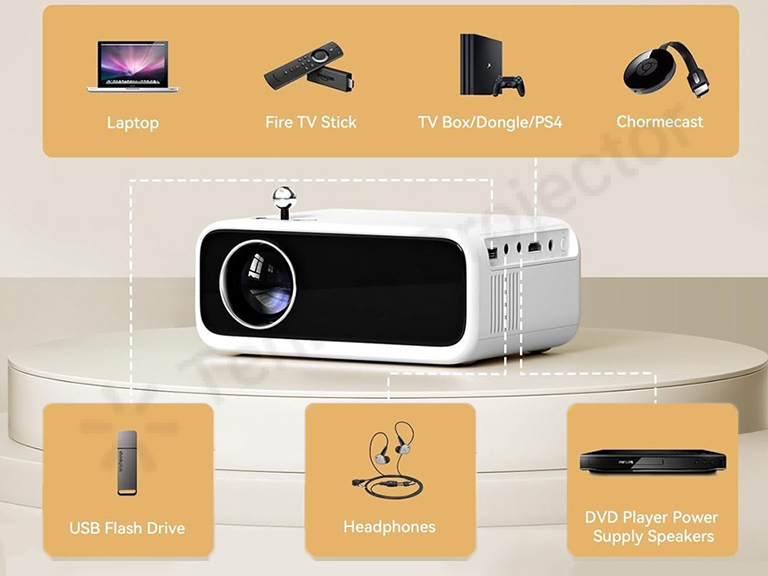 صدای باکیفیت پروژکتور اندرویدی Wanbo Mini Pro