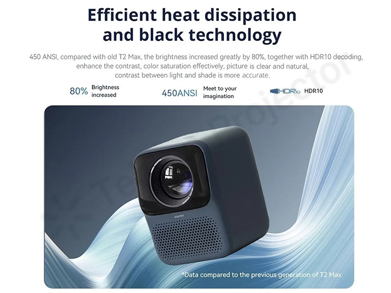 اتصالات متنوع پروژکتور Xiaomi Wanbo T2 MAX NEW