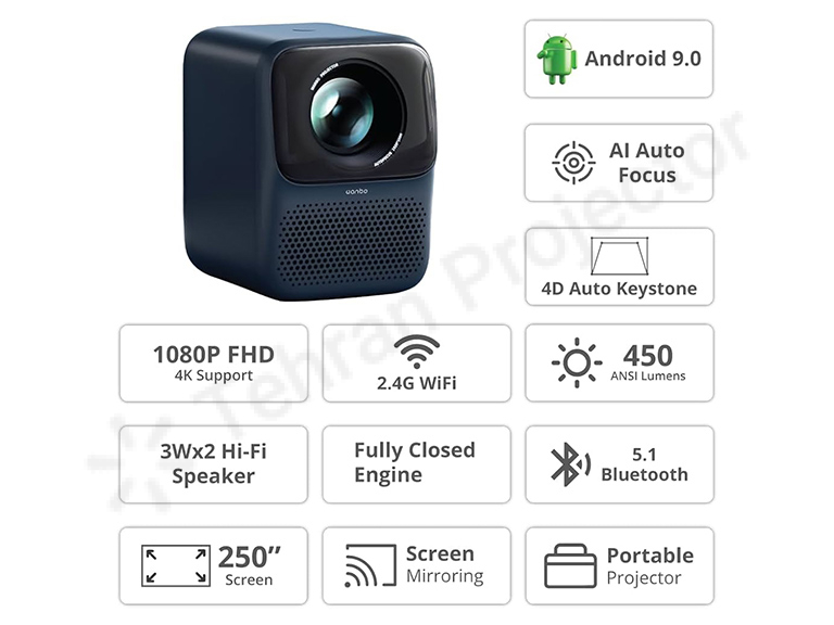 روشنایی فوق العاده ویدئو پروژکتور ونبو مدل T2 MAX NEW با 450 انسی لومن