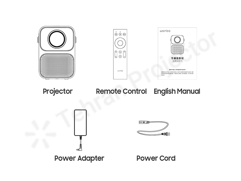 مشاهده تفکیک رنگی مناسب با نسبت کنتراست 2000:1